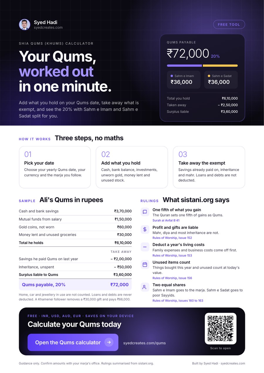 Sample one page Qums summary PDF showing Qums payable of 72,000 rupees
